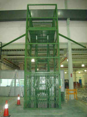 電動(dòng)卷簾門、電梯與簡(jiǎn)易貨梯 信譽(yù)保證的升降機(jī)廠家在衛(wèi)星導(dǎo)航技術(shù)應(yīng)用中的優(yōu)勢(shì)