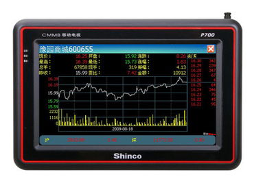 樂享生活，隨行相伴 新科三年免費CMMB移動電視與衛星導航的完美融合
